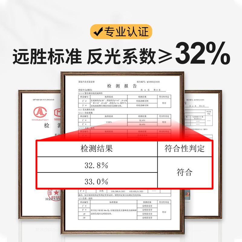 汽车必备！夜间停车神器——反光三角架警示牌，安全出行无隐患！