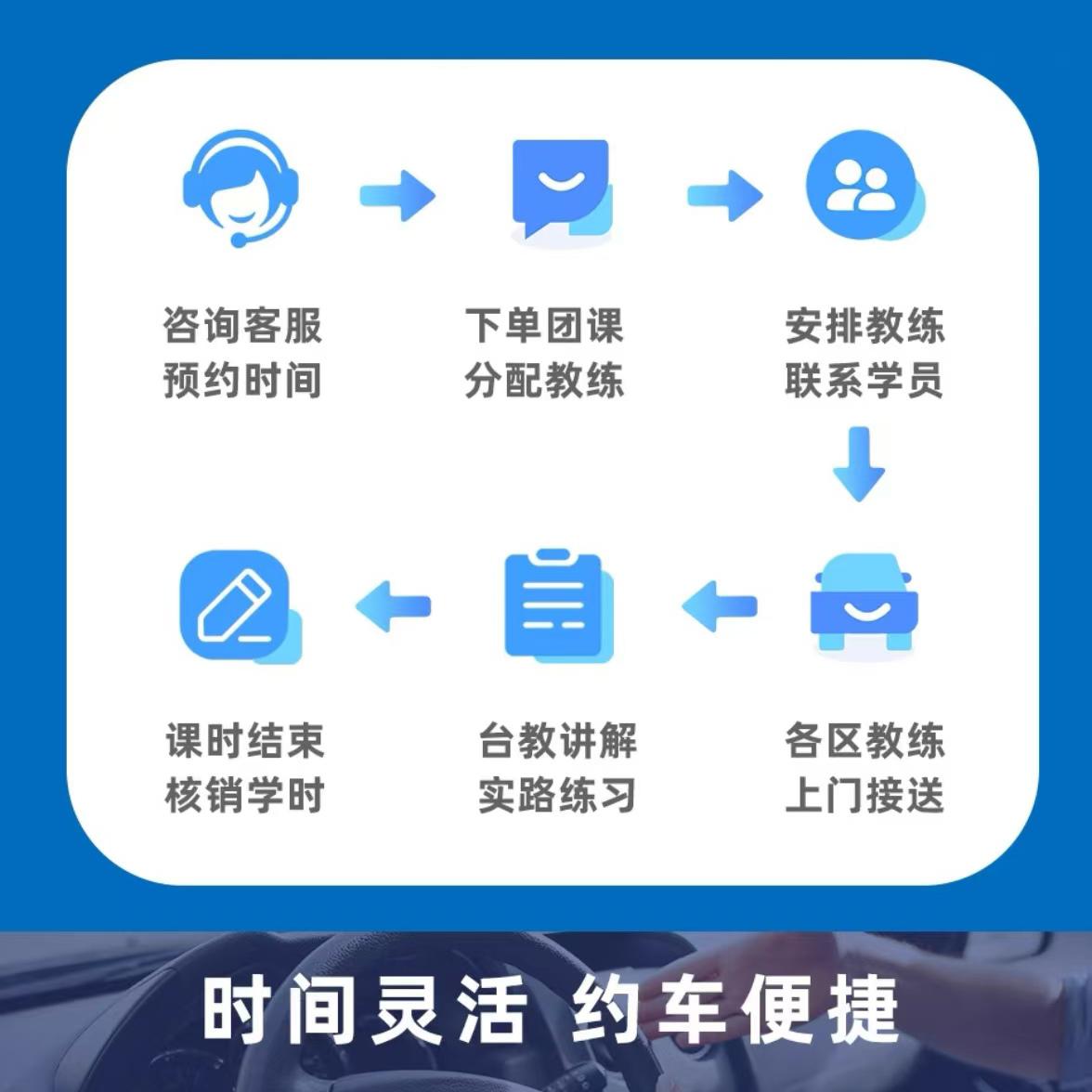 深圳特斯拉新手陪驾，安全上路无忧，专业教练一对一教学