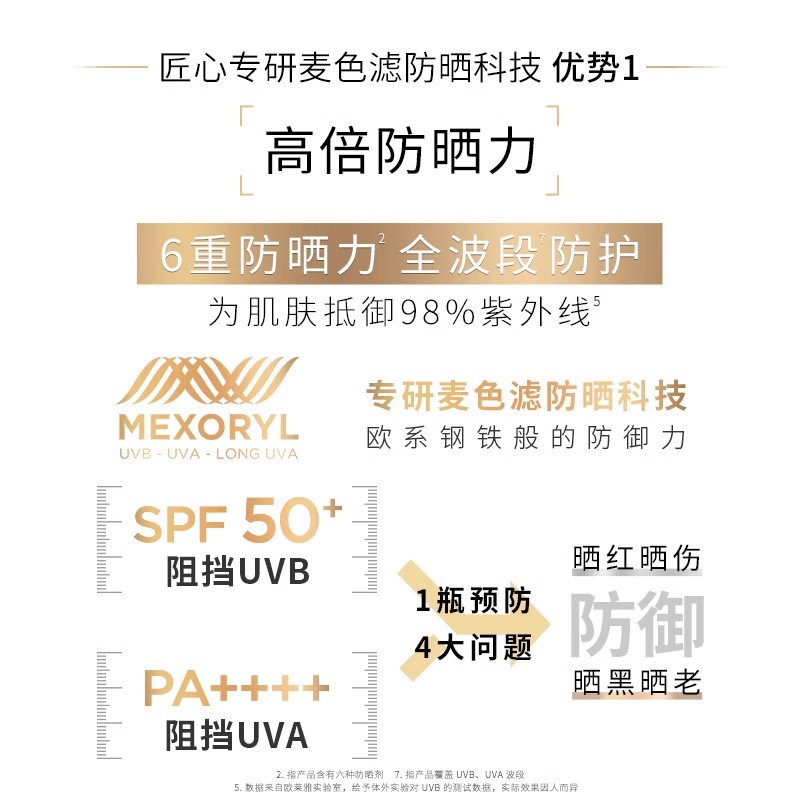 欧莱雅旗下有哪些护肤品品牌？全面解析护肤帝国