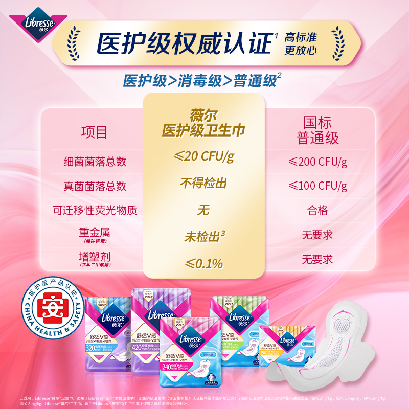 Libresse薇尔舒适V感系列240mm：改变你对卫生巾的认知，从此告别尴尬！