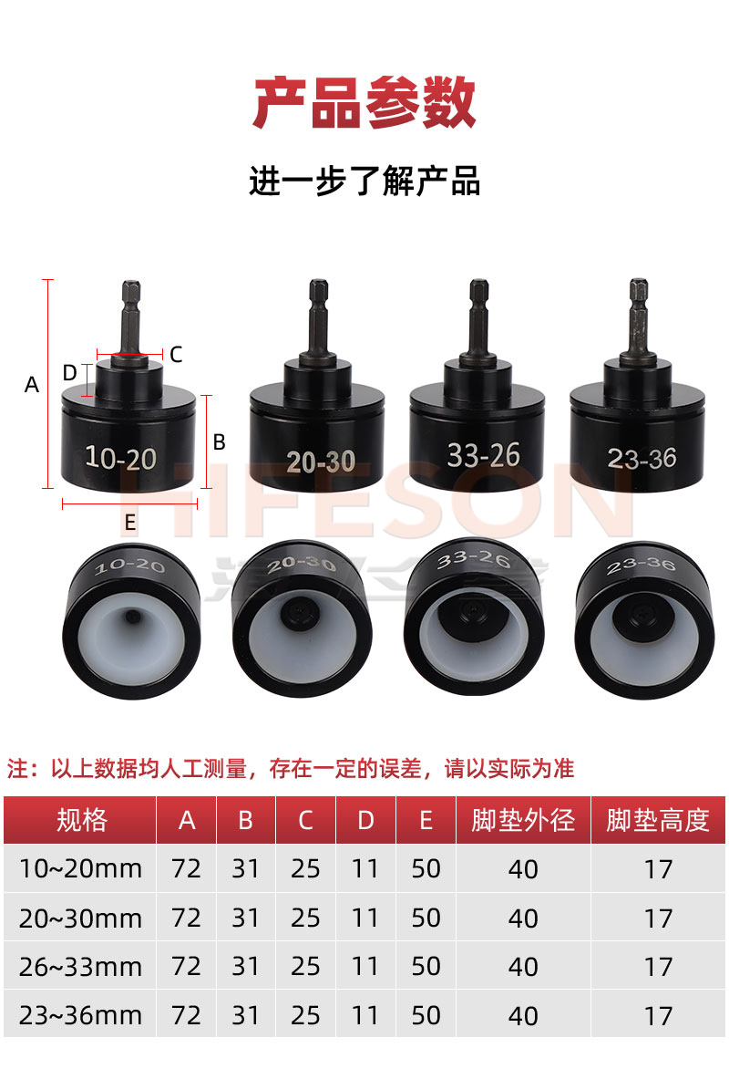 百马G21充电拧盖机：解锁瓶盖的新方式，轻松搞定各种瓶盖难题！