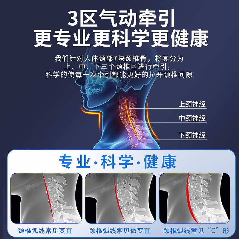 医用成人颈托&amp;儿童护脖套：守护颈部健康的必备神器