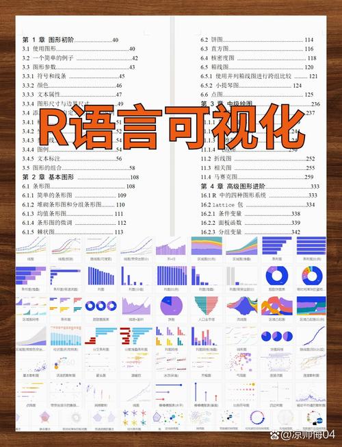 r语言图例,从基础到高级技巧