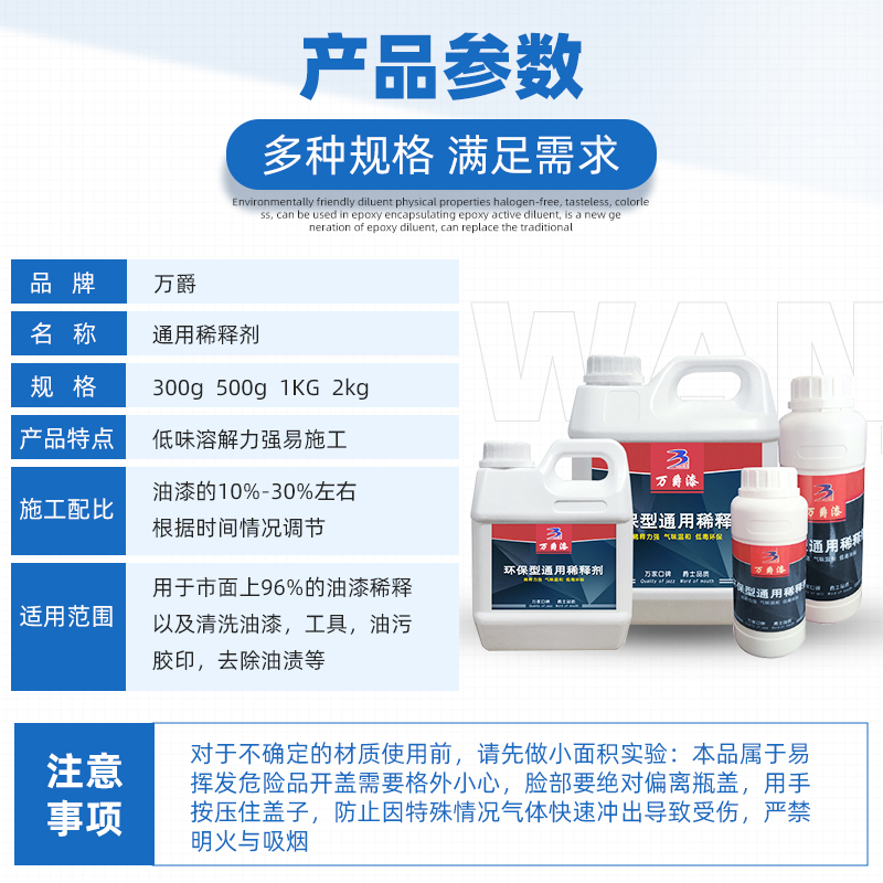 纽涂乐环氧稀释剂(X-7)15kg/桶：涂料行业的秘密武器，解锁专业级施工体验！