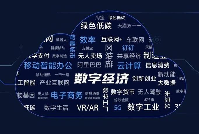 云计算paas,企业数字化转型的加速器