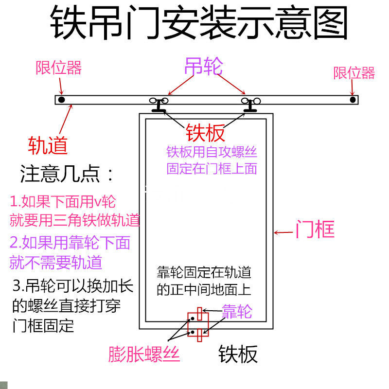 3毫米厚重型厂房移门推拉吊轨滑轨：承重1000KG的秘密武器，如何轻松搞定大件移动难题？