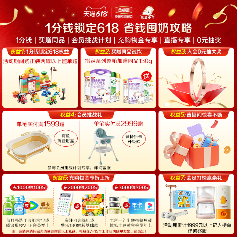 金领冠珍护铂萃幼儿配方奶粉：宝宝成长的秘密武器，3段750g/罐，新手爸妈必看！