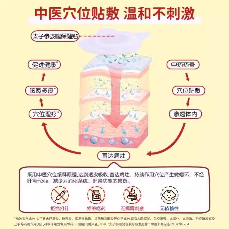 卓正儿康太子参止咳贴：呵护儿童呼吸健康的中药创新