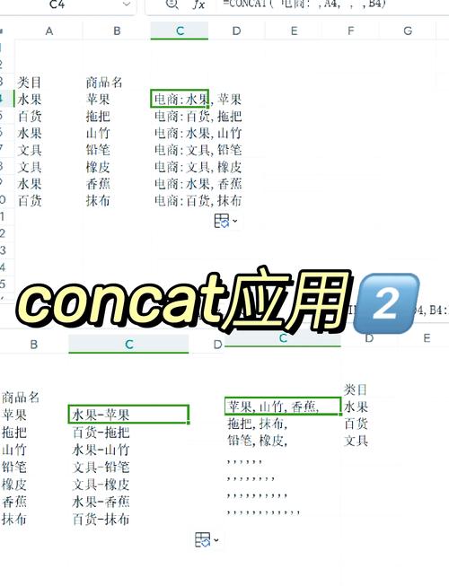 mysql字符串拼接函数, CONCAT函数简介