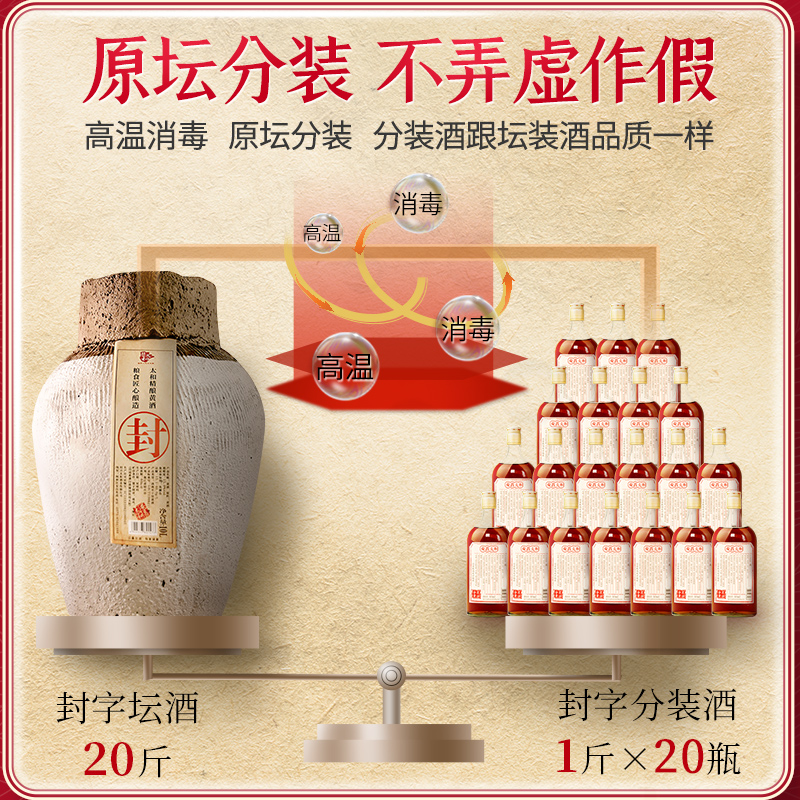 安昌太和黄酒坛装花雕酒：传统佳酿，品味东方韵味！