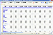 易佰百度指数批量查询工具1.7.5.6