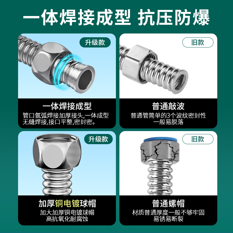 4分波纹管304不锈钢防爆接头，马桶热水器冷热水软管神器，安全耐用新选择！