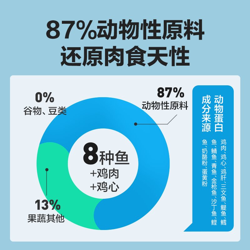 中，风选方卷一《碧海求珠选方杂记》：一辈子心血经验出售复印本，传承古医秘籍