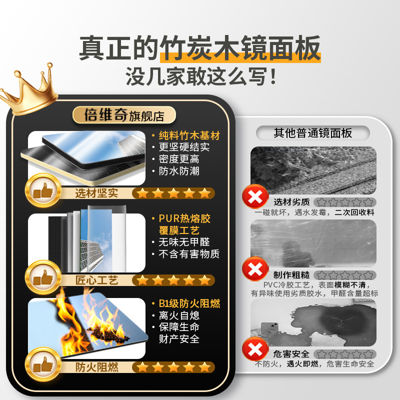 家居装修新风尚：镜面板碳晶板护墙板木饰面板金属板集成墙板大揭秘✨