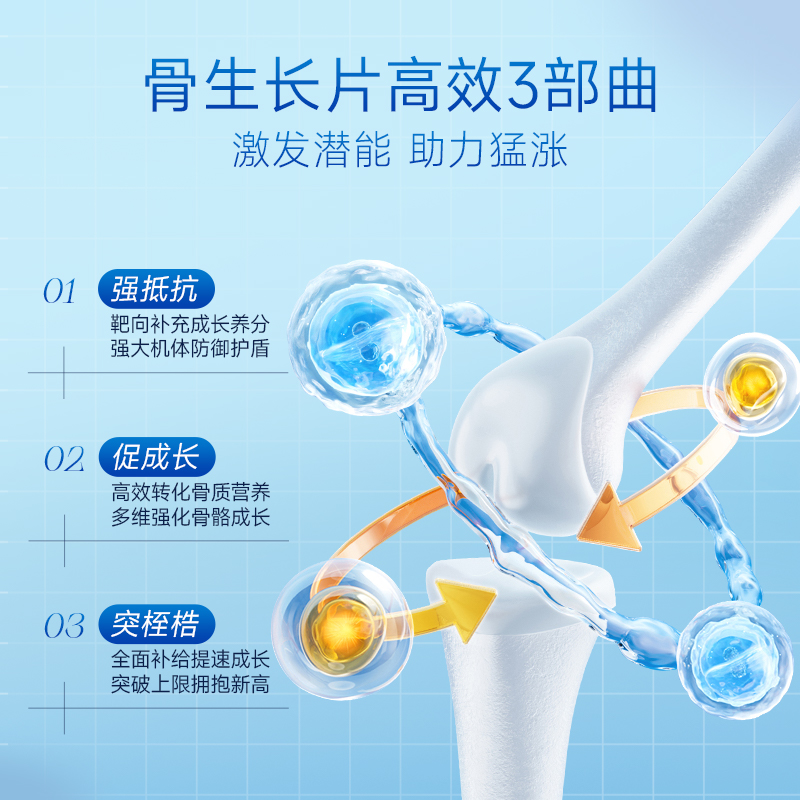【德国80夫妇推荐】Hurra赖氨酸黄金生长素，助孩子长高不再是梦！