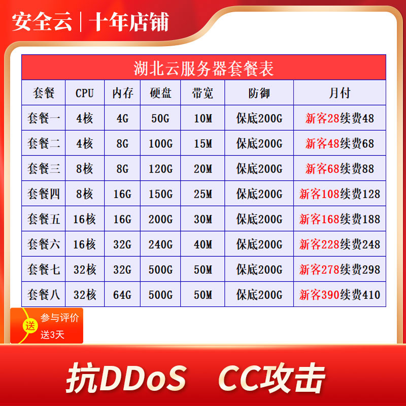 阿里云服务器学生免费领取教程：手把手教你薅羊毛，不花一分钱玩转云计算！