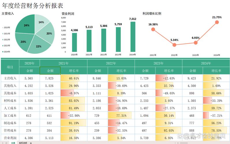 新浪足球数据库,新浪足球数据库——足球迷的宝藏之地