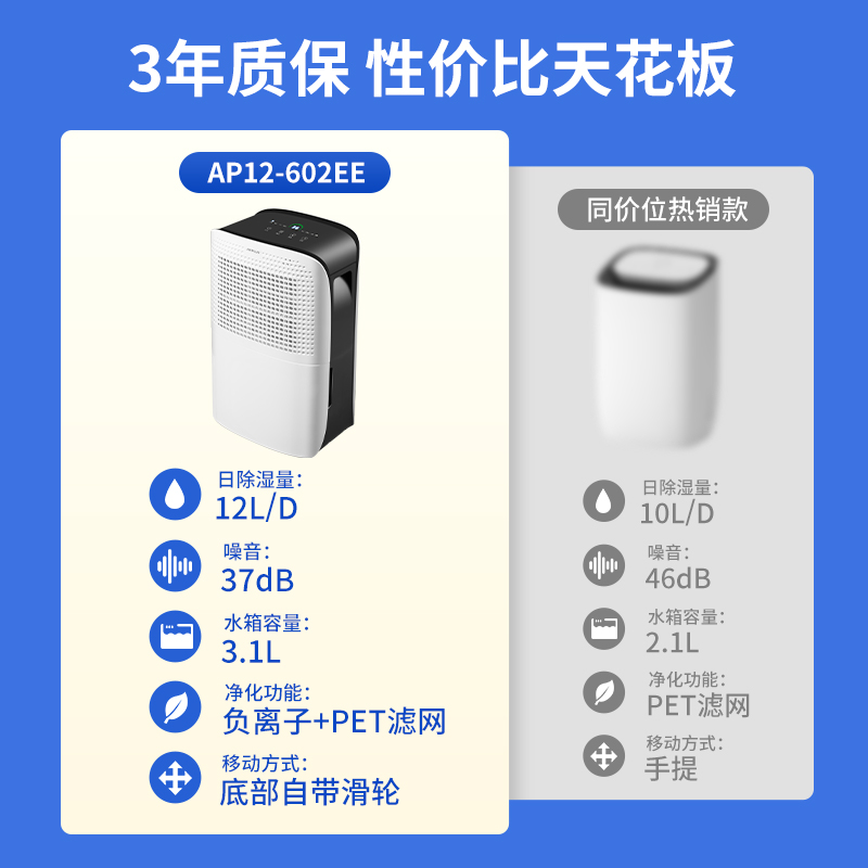 大包100克防潮珠：守护你的室内仓库，告别潮湿烦恼！