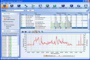 Axence NetTools5.0.1.20436