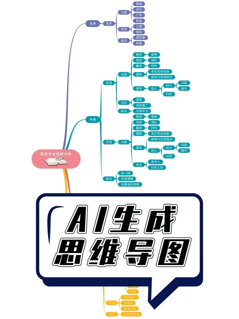 图片生成ai图,革新视觉创作的新时代