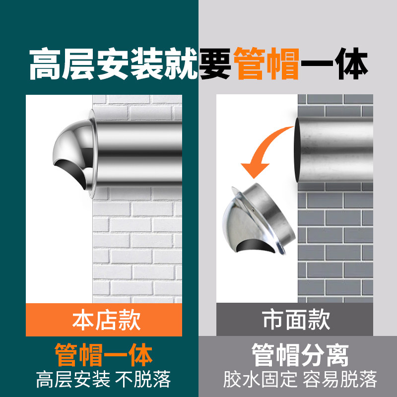 304不锈钢风帽防风防雨防虫？如何选择合适的通风设备?