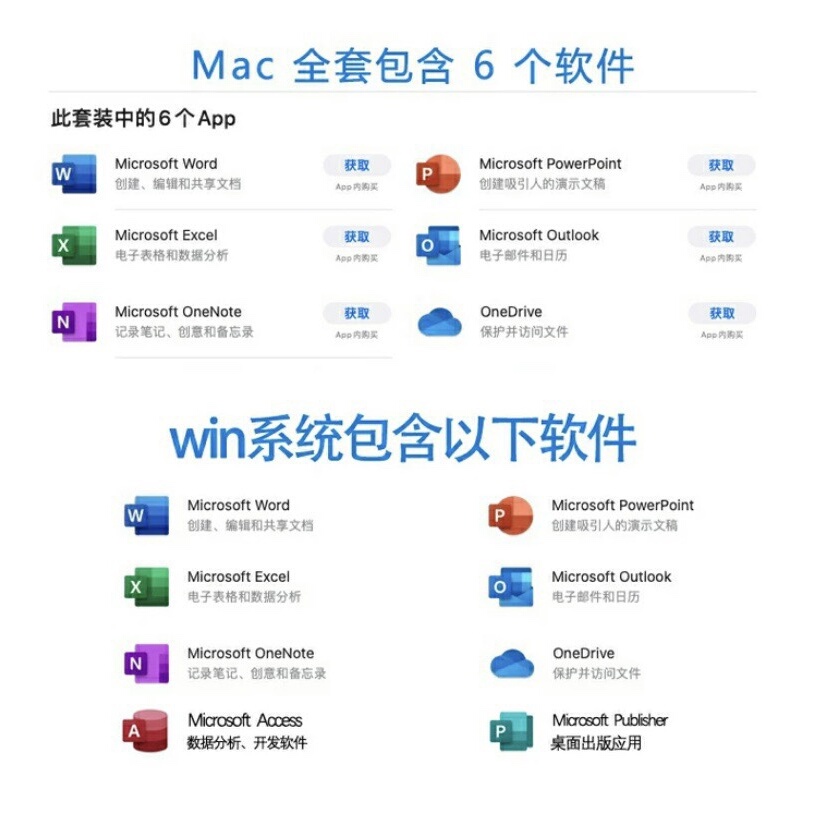 阿里云邮箱的安全设置在哪里可以找到？如何确保账户安全？
