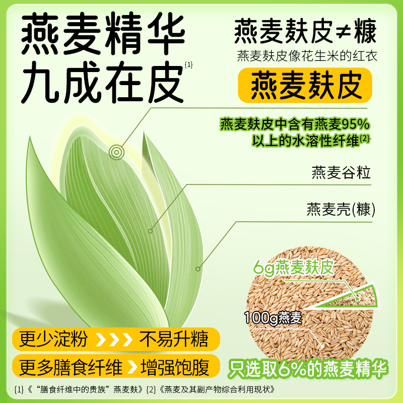 九月的诗有机燕麦麸皮：低GI认证，无蔗糖冲饮，健康早餐新选择！