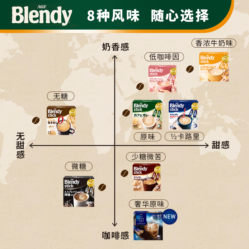 麦斯威尔咖啡因含量揭秘：一杯究竟有多“提神”?