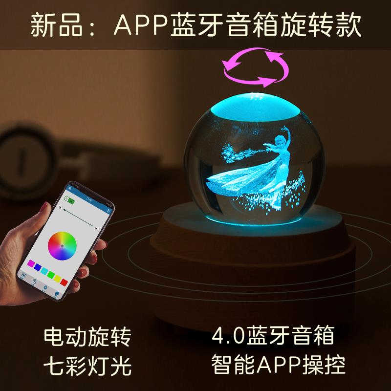 冰雪奇缘可旋转音乐八音盒：给爱莎公主迷的完美生日礼物！