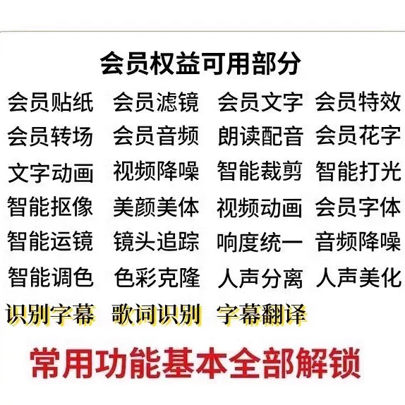 搞钱必看！剪映国际版CapCut 11.6.0，解锁视频编辑新技能，狠狠搞钱！