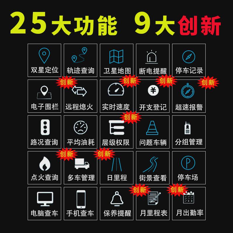 北斗GPS货车定位神器，企业车队管理远程查看，OBD免安装黑科技！