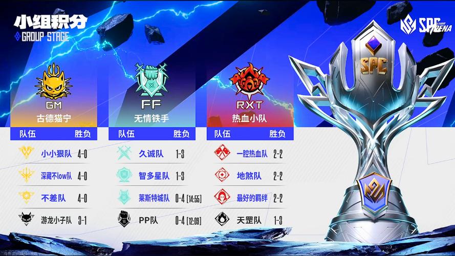 紫轩卡盟,揭秘数字娱乐领域的新星平台