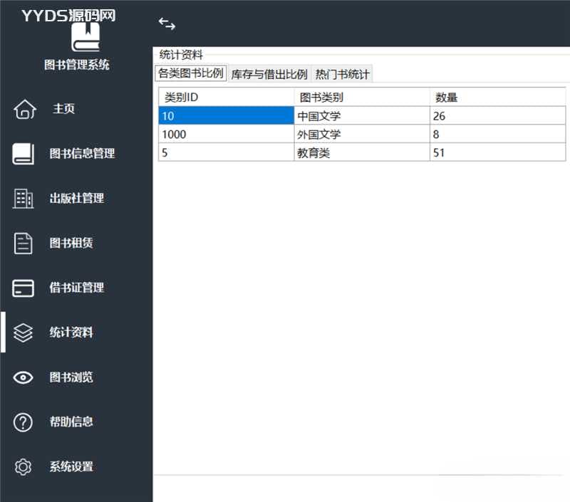 基于C#开发的图书管理系统 书籍借还登记管理统计