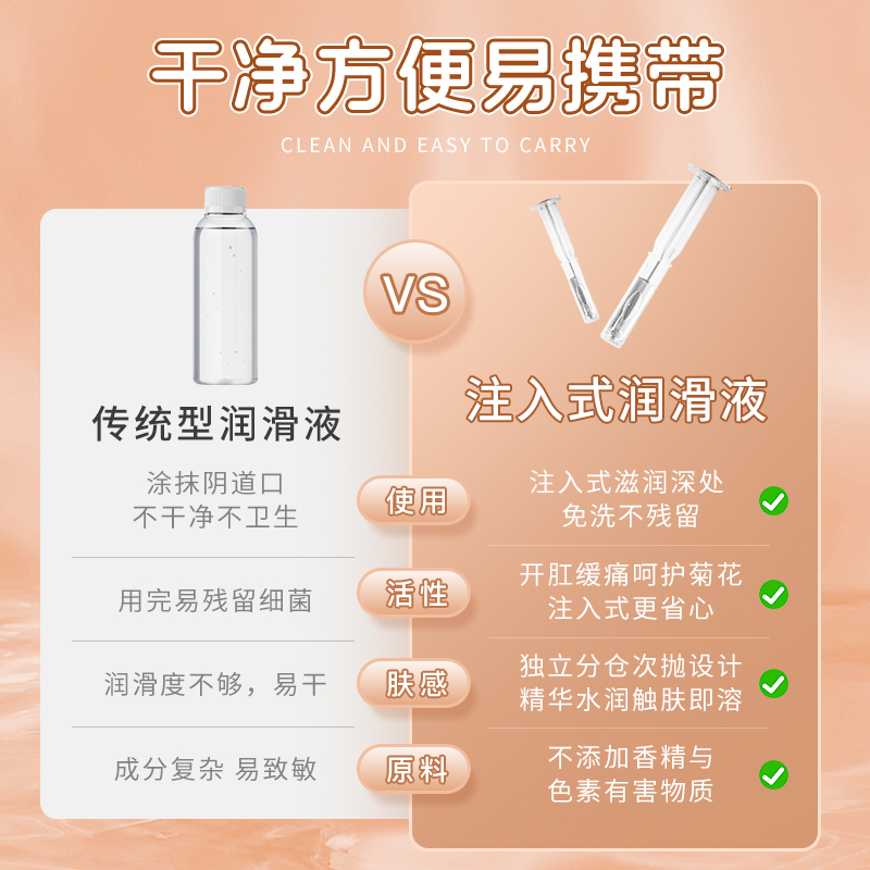 男士胸部护理紧实喷剂：告别&ldquo;啤酒肚&rdquo;，重塑健硕胸肌