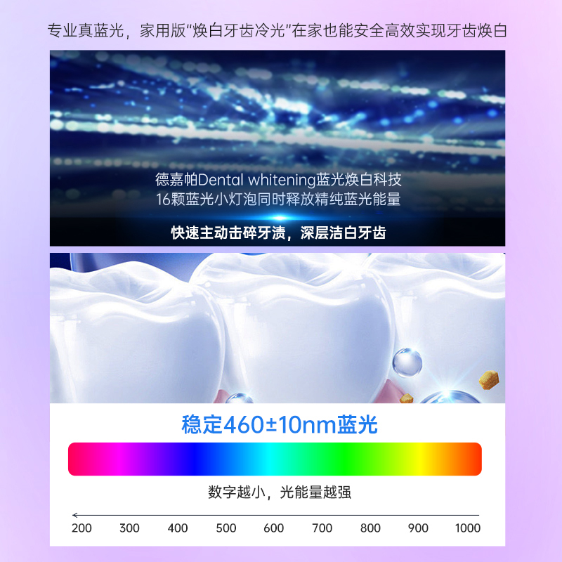 KCL-1005洁立得清洁套装：给你的屏幕来一场SPA，告别污渍困扰！✨