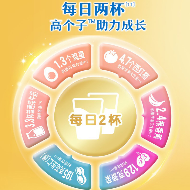 伊利高个子学生奶粉：助你长高长壮的秘密武器！