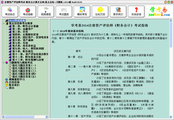 注册资产评估师考试-财务会计通关宝典2014 Build 0630