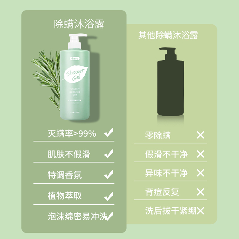 浴室升级计划！保湿沐浴乳测评大揭秘！