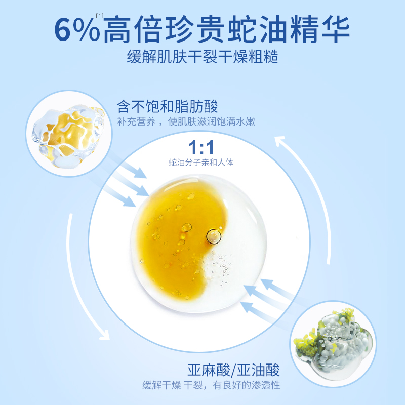 【旗舰正品】蛇油膏护手霜，保湿滋润，告别干燥脚裂手部粗糙！