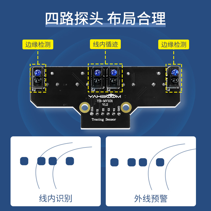 官方正版机器人传感器：解锁智能制造的秘密武器！