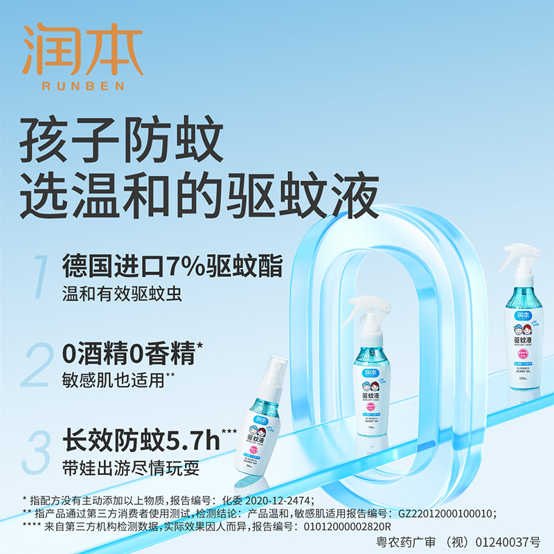 驱蚊喷雾花露水：宝宝户外无忧，妈妈放心的选择！