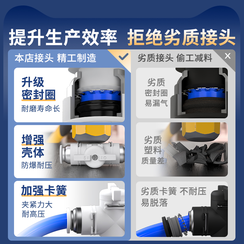 阀门型号图表怎么看？快速掌握技巧