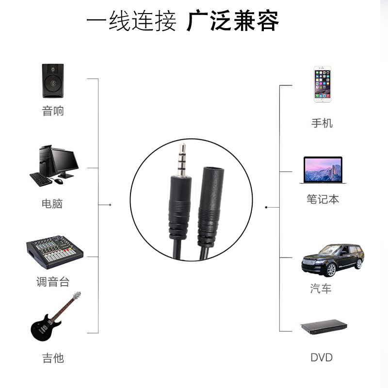 专业音响线材：发烧友必备，打造极致音质享受！