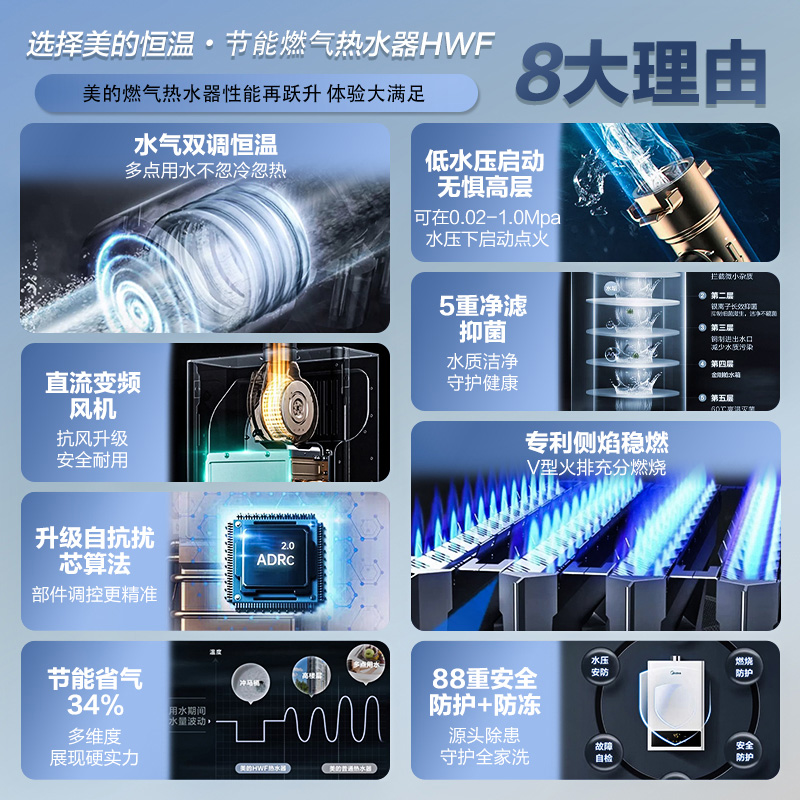 2023年十大品牌热水器排名大揭秘，你家的上榜了吗？