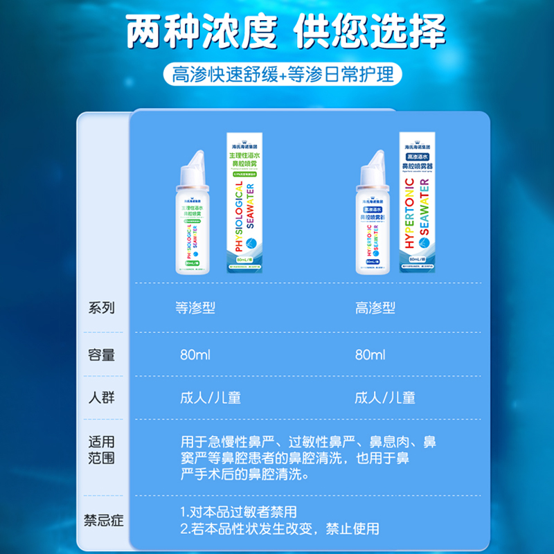 素秀臣氏生理性海水鼻腔护理喷雾：温和清洁保湿，告别鼻塞难题！