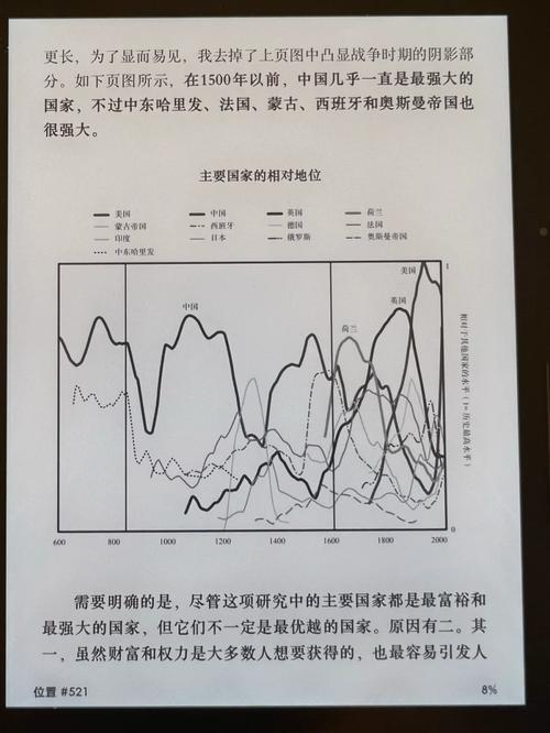 我们之中（国际）,全球动荡时代的国际关系新格局