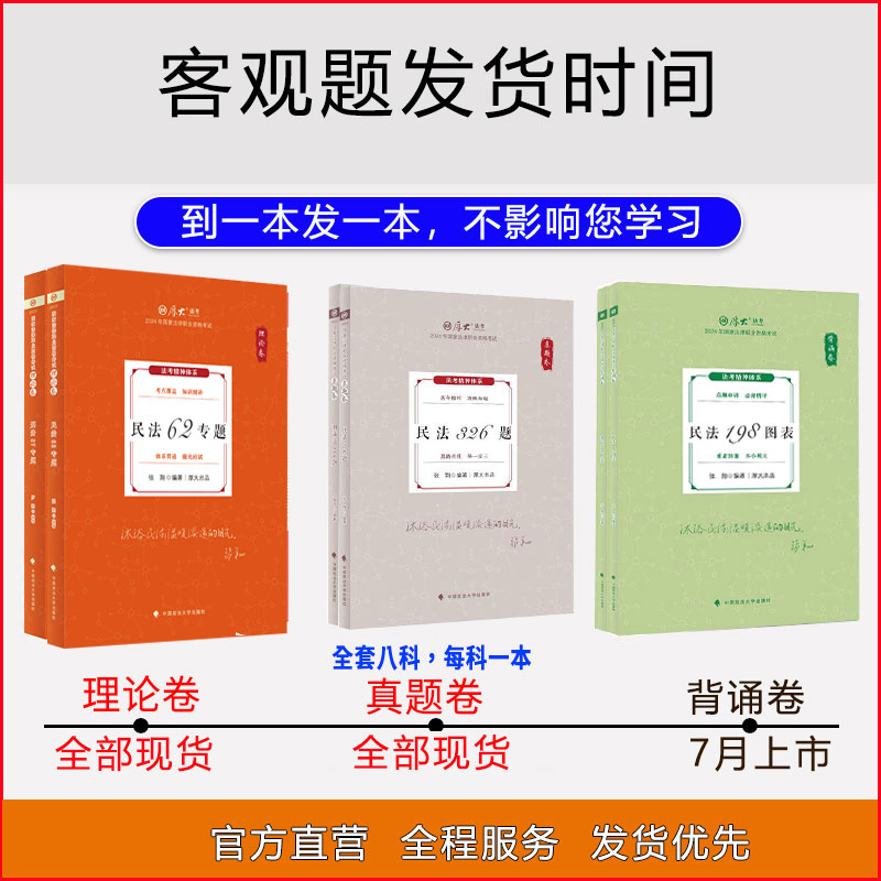 全套现货厚大法考2025向高甲讲刑诉法，助你轻松拿下司法考试！