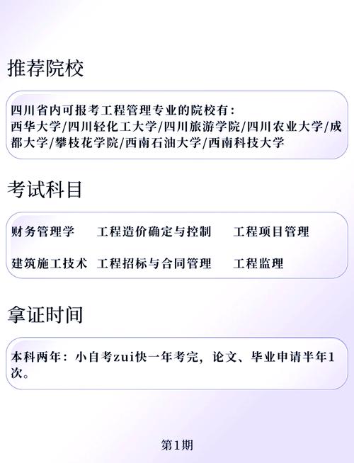 建筑工程管理专业到底好不好,复合型人才培养的黄金职业路径-第2张图片-职教招生网 建筑工程管理专业到底好不好,复合型人才培养的黄金职业路径-第2张图片-职教招生网