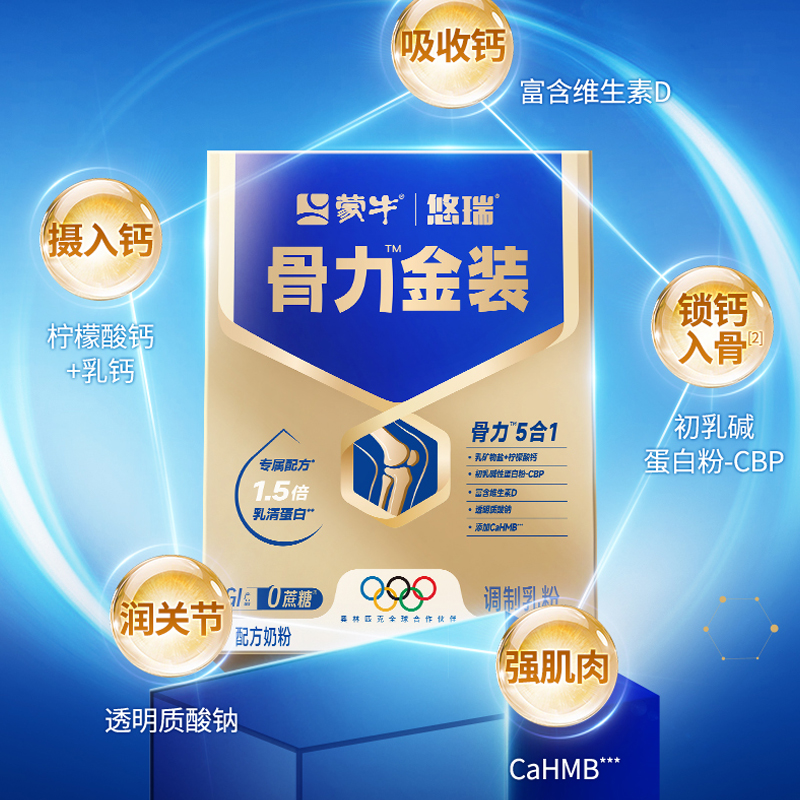 蒙牛纯牛奶营养成分表：宝藏级解读，搞钱路上的健康神器！