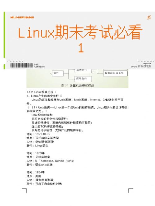 linux考试,Linux考试概述